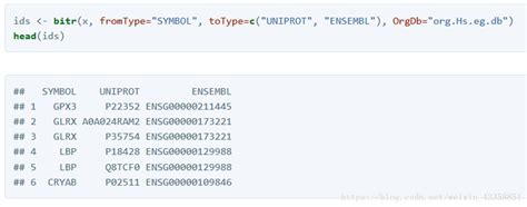 bitr fromtype|clusterProfiler: bitr – R documentation – Quantargo.